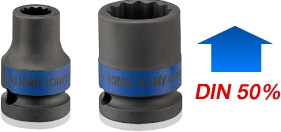 The torque value of the impact socket is 50% higher than the DIN standard