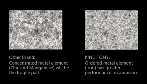 Conventional heat treatment and microstructural