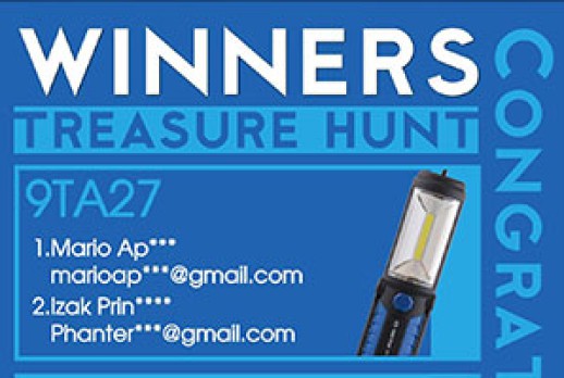 KING TONY 3D展間尋寶遊戲得獎名單