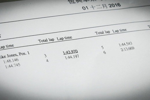 Mike Jones 創大鵬灣單圈最快記錄