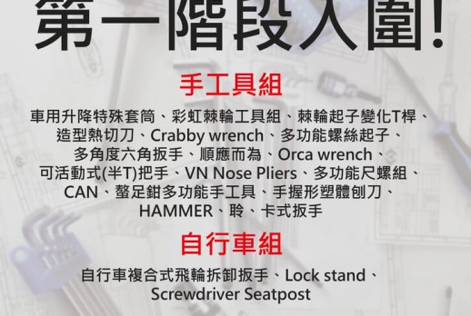 第一階段入圍產品