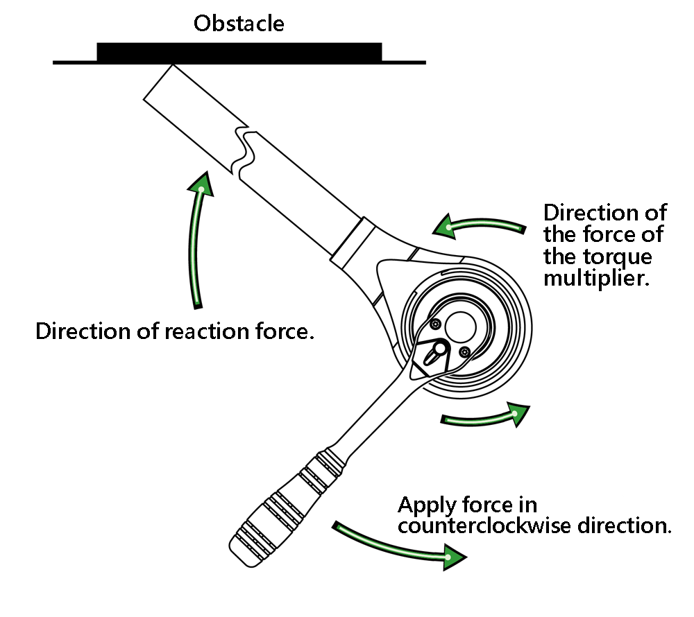 Torque Multiplier | KING TONY E-learning