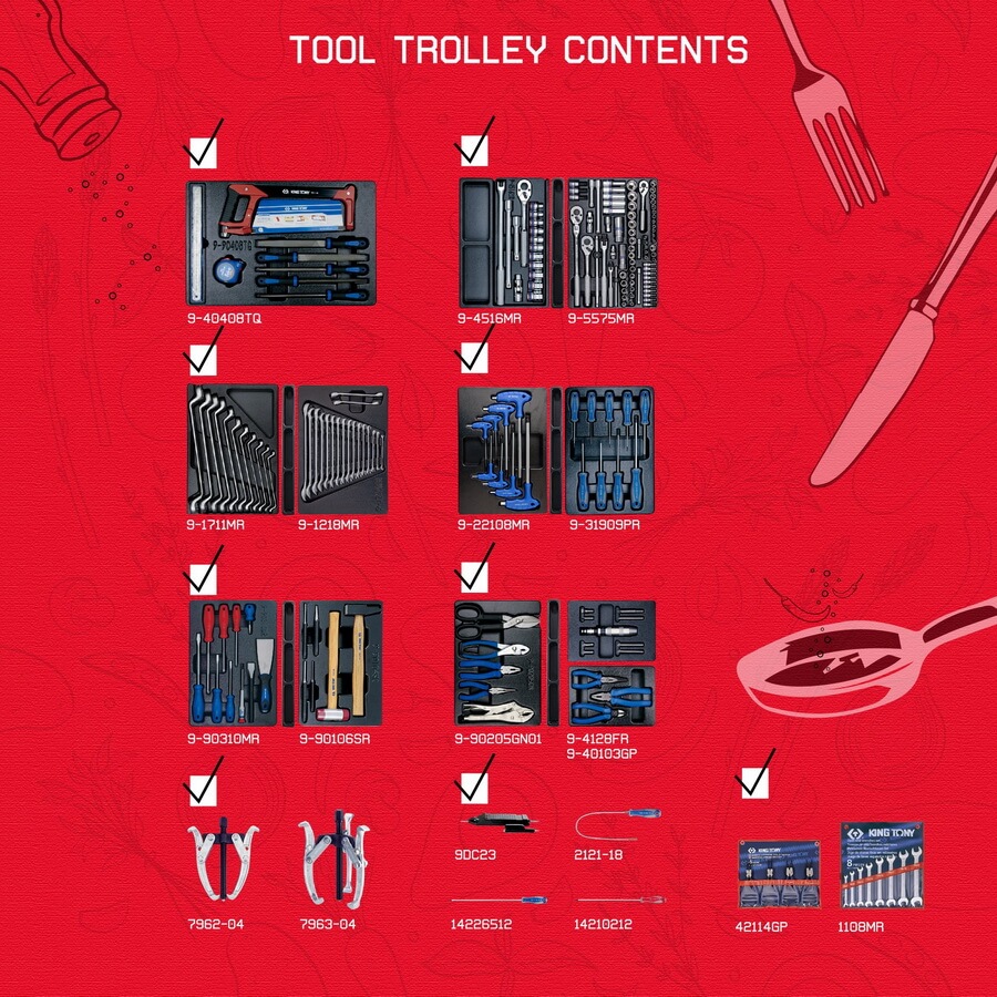 2020 Tool trolley menu
