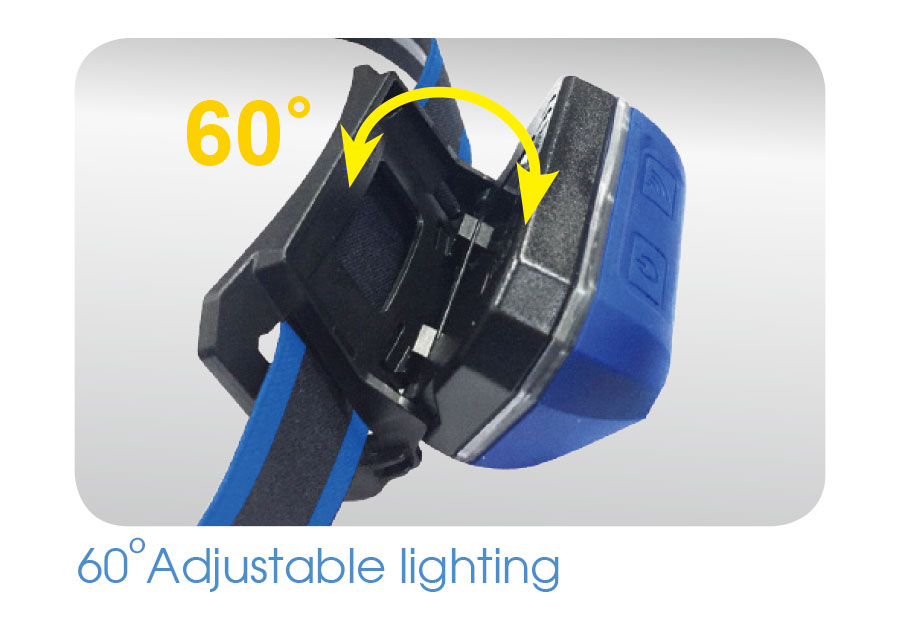 3W COB LED Inductive HeadlightKING TONY9TA52