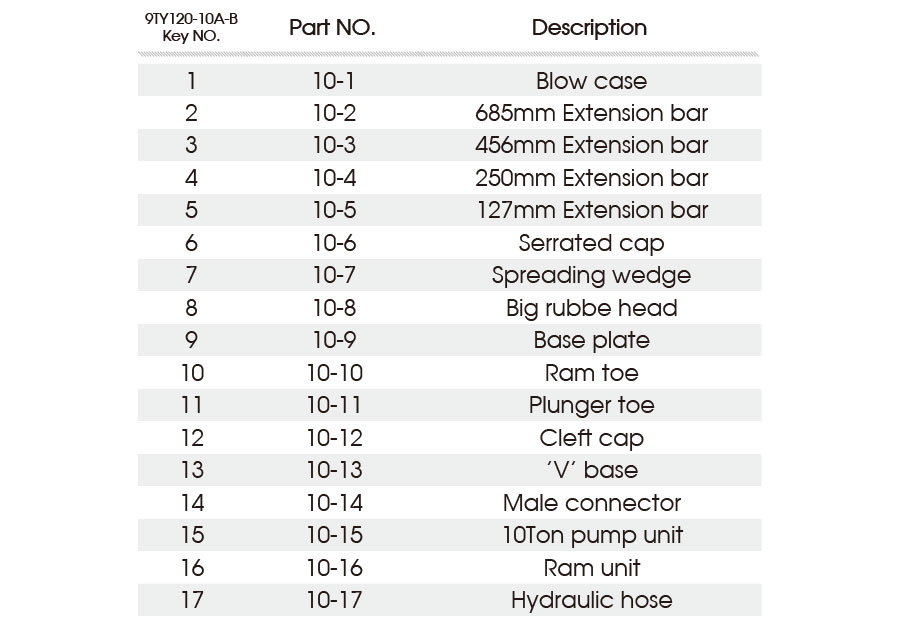 KING TONY - Ventouse double pour pare-brise Diamétre : 120mm